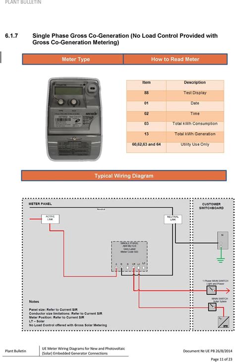 sony cdx gtupw wiring diagram