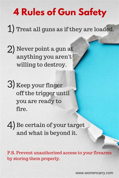 4 Rules Of Gun Safety Poster We Are All Responsible For
