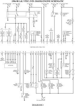autozone wiring diagrams knittystashcom