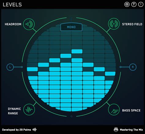 kvr levels  mastering  mix mixing tool vst plugin audio units plugin vst  plugin