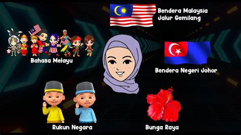 Apakah Lambang Identiti Negara Malaysia Imagesee