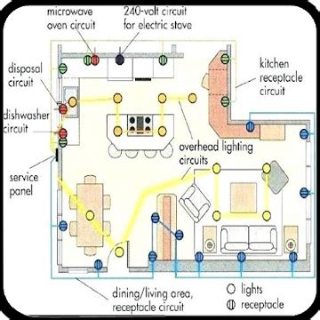 wiring diagram apps schematic wiring diagram apk   android latest version