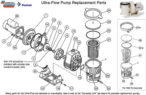 pentair american products ultra flow pump parts