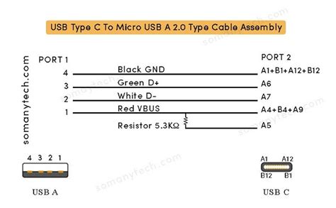 usb type  wiring diagram charging cable diagram sm tech