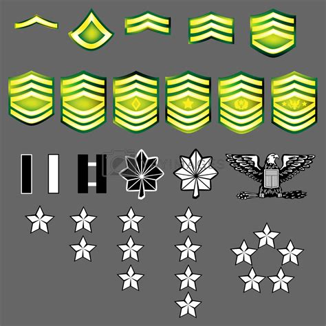 army rank insignia textured  lhfgraphics vectors illustrations