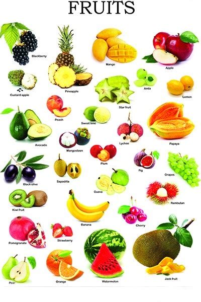 healthy fruits chart benefits     healthy life health  fitness