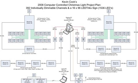 led christmas lights wiring diagram collection wiring diagram sample