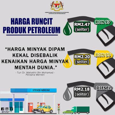 harga minyak malaysia petrol price ron  rm  rm diesel rm valid
