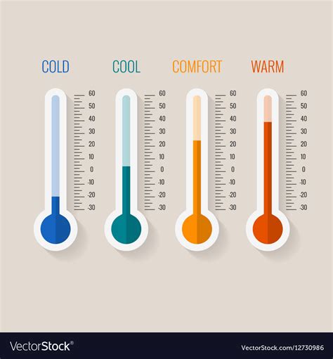 temperature measurement  cold  hot vector image
