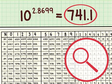 ways   logarithmic tables wikihow