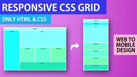 css responsive web design tutorial