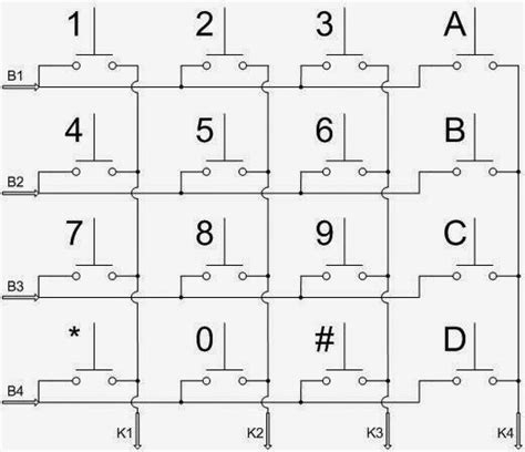 Engineer Teknologi Universitas Hasanuddin Simulasi Keypad Matrix 4x4
