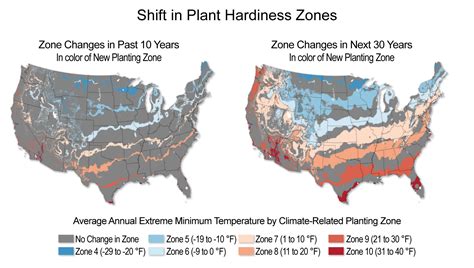 shifts  plant hardiness zones national climate assessment  xxx