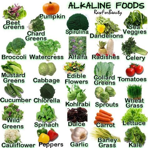 Alkaline Diet Does A Ph Balancing Diet Work Palatine Il Patch