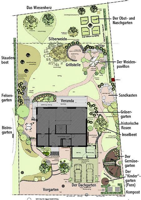 tolle tipps zur gartenplanung landscape design plans garden design