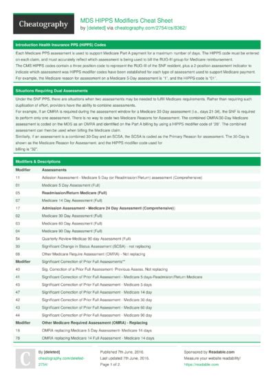 mds pps cheat sheet