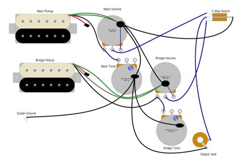 wiring diagram epiphone les paul special ii  tone  volume   switch collection