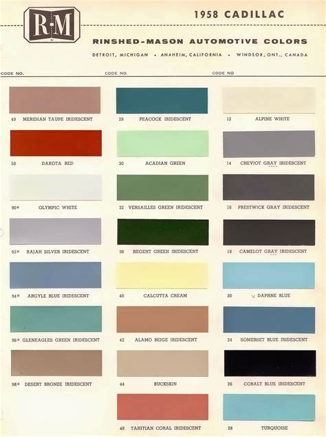 fenders custom color charts  automobiles  tone rooms