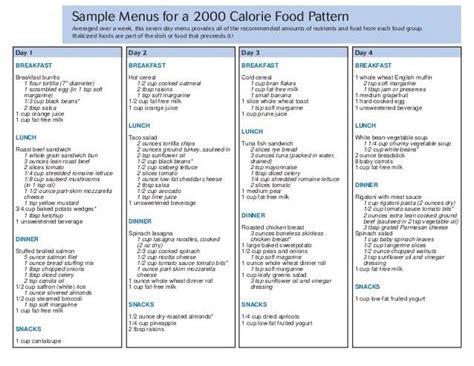 2000 Calorie Diet Plan Is Perfect For Men The Calorie Diet 2000