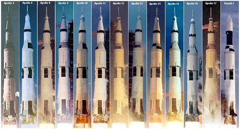 saturn   king   rockets  space techie