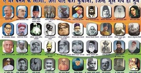 the top muslim freedom fighters of india