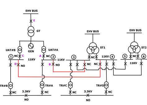 single  diagram  power plant single  diagram  diagram