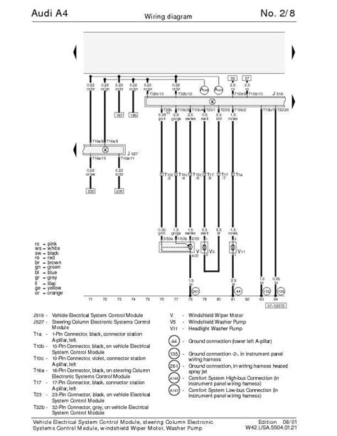 audi  complete wiring diagrams schematic wiring diagrams solutions