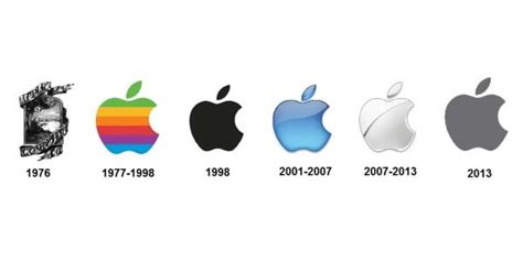 historia de apple quién creó la compañía apple y su evolución