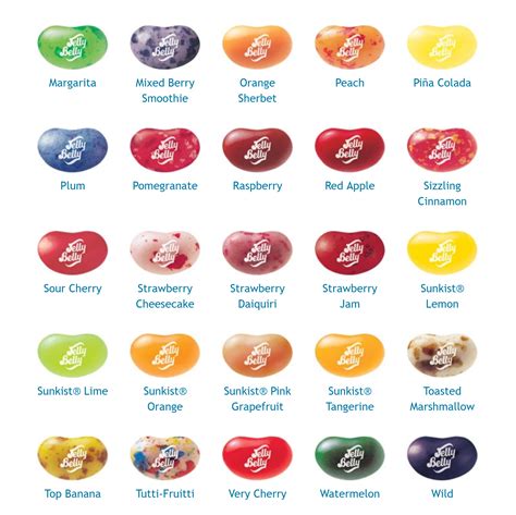 jelly belly flavor chart printable printable word searches
