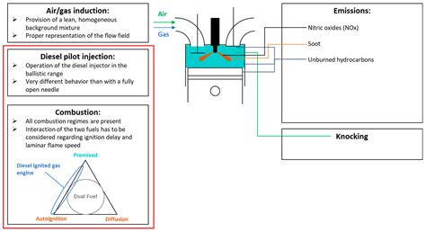 combination valve diagram  wiring diagram