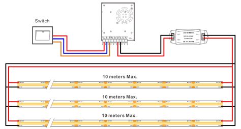 basic led strip light wiring diagram