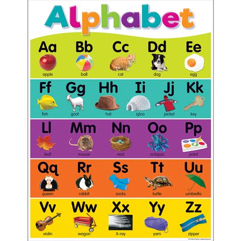colorful alphabet chart tcr teacher created resources