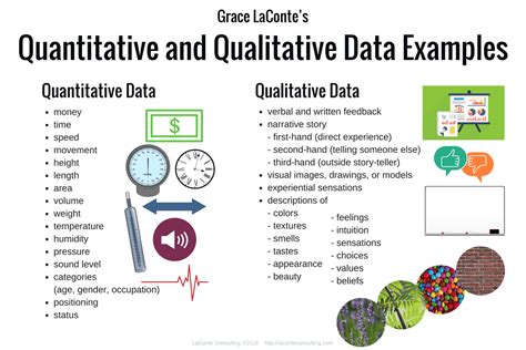 interpreting  quantitative data numbers   business laconte
