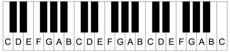 printable piano keyboardgif
