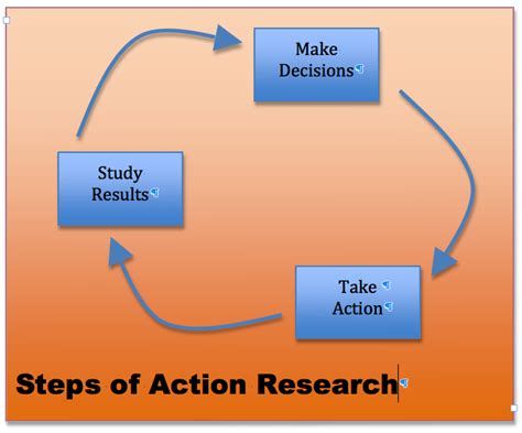 ged  alternative learning environments actionresearch