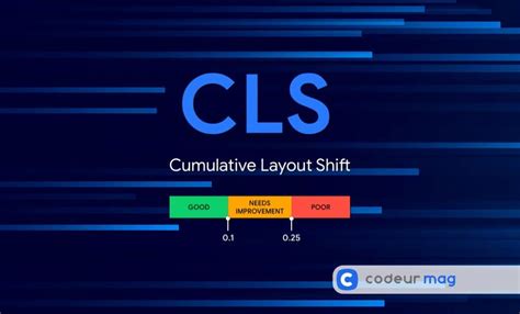 ux comment ameliorer votre cumulative layout shift cls codeur blog