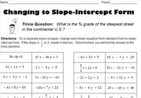 converting standard form  slope intercept form   phillips tpt