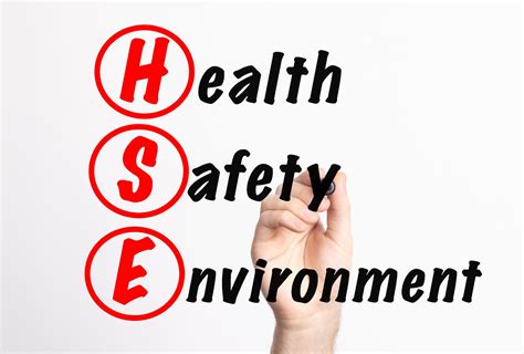important   hse   checklist  inspection template