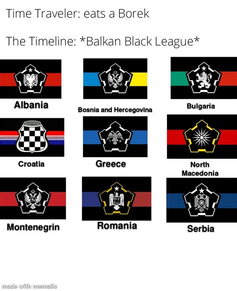 balkan black league   didnt find  slovene black league flag  turkish