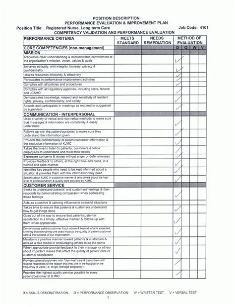 work skills checklist janet bowens eportfolio
