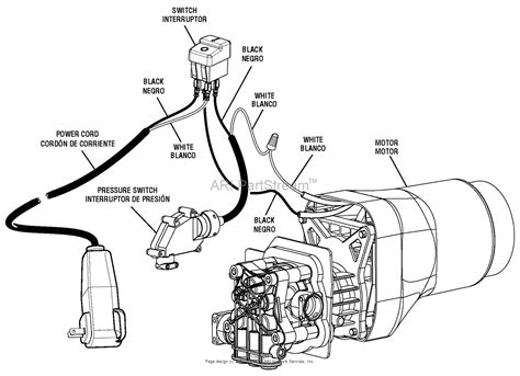 husky pressure washer parts diagram wiring site resource