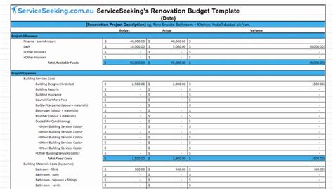 home renovation checklist template inspirational  renovation bud