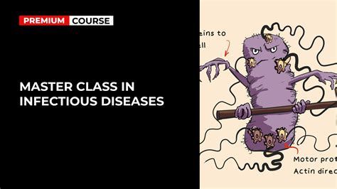 masterclass infectious diseases drbeen