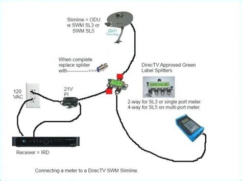 installation directv swm power inserter diagram