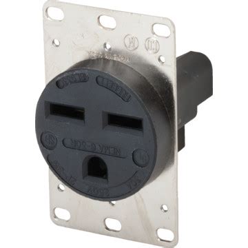 amp  volt single receptacle hd supply