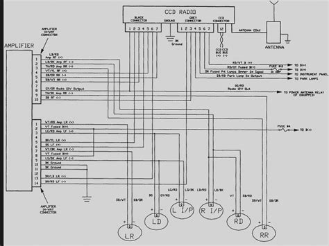 jeep grand cherokee laredo wiring diagram wiring diagram