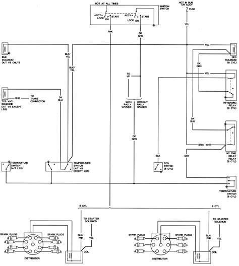 diagram  firebird engine wiring diagram schematic mydiagramonline