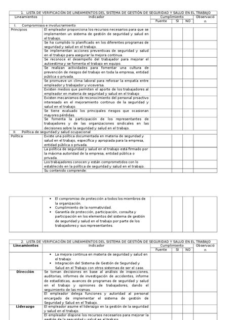 Lista De Verificación De Lineamientos Del Sistema De Gestión De