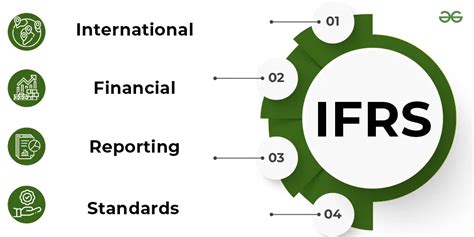 ifrs international financial reporting standards  gaap generally