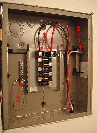 panel wiring diagram robhosking diagram